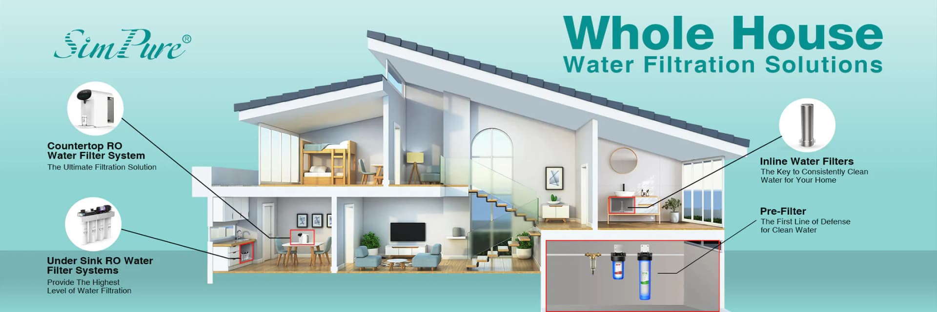 Water Purifier & Filter Installation Service in Bangladesh