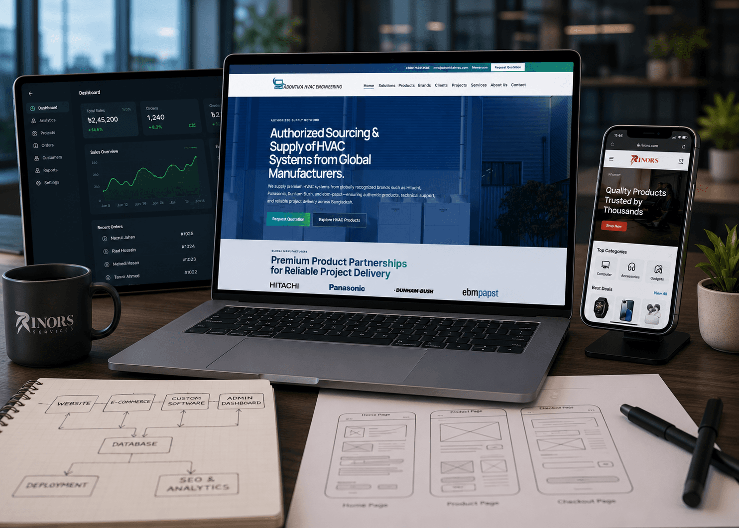 Custom Web Application Development