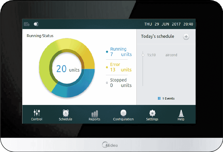 Midea Central Controller | High-Efficiency HVAC Solution | ETC Bangladesh