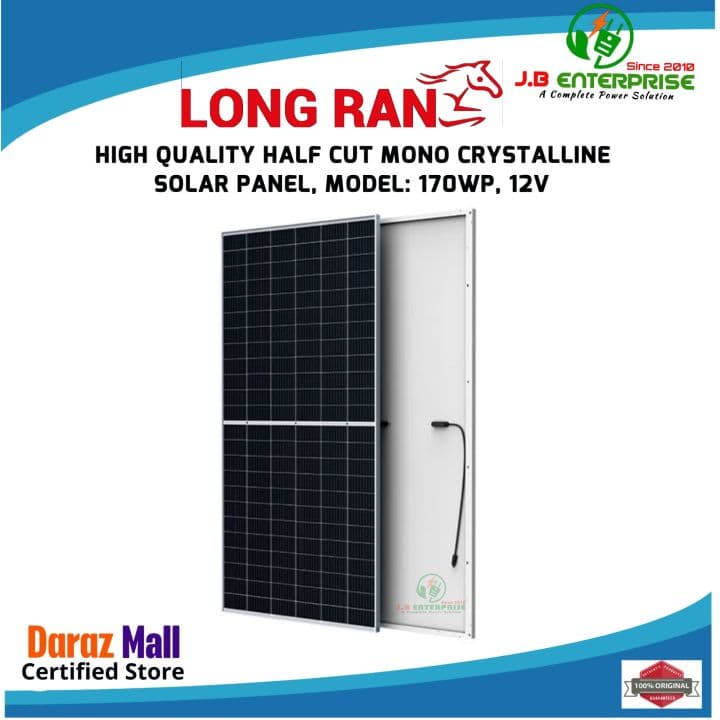 Solar Energy Solutions | Rinors